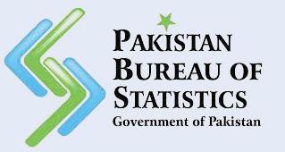 PBS Result 2024 Merit List Check via www.pbs.gov.pk