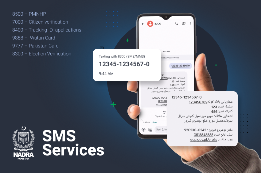 NADRA Tracking ID by SMS 2024 Check Online