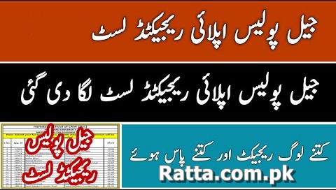 Jail Police Rejected List 2024 Download PDF | Objected lists