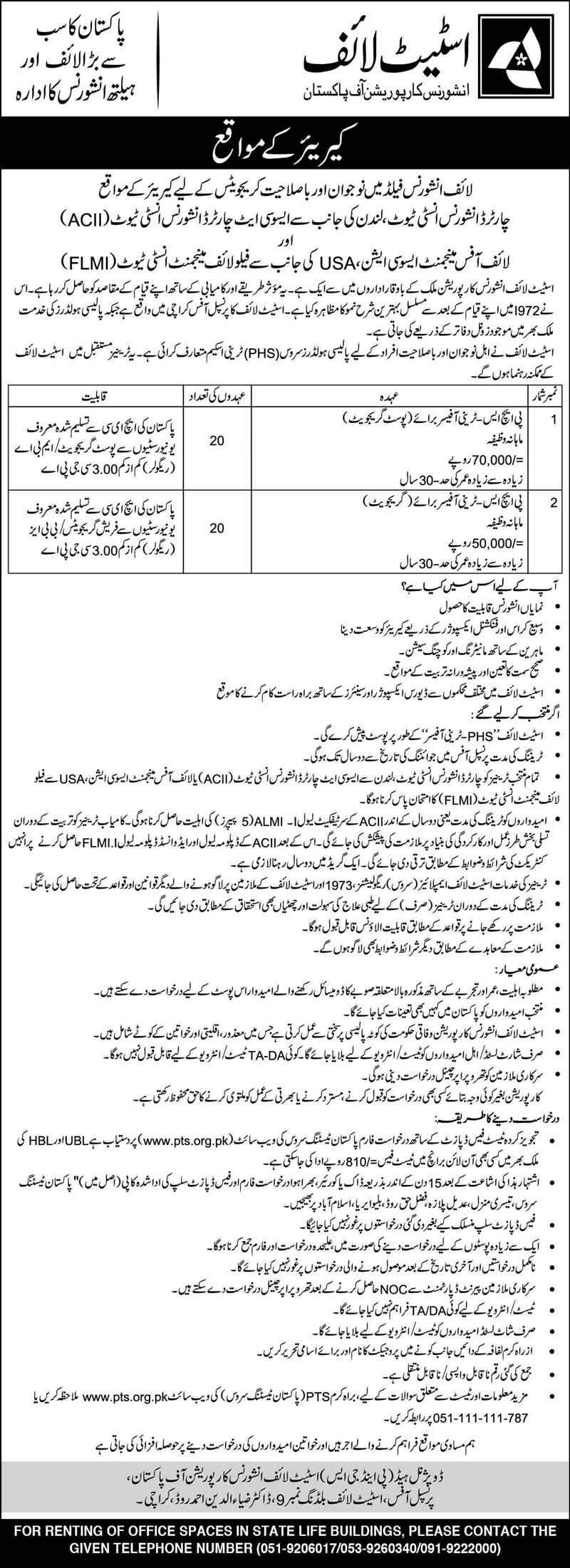 PTS SLIC Jobs 2025 Online Apply via www.pts.org.pk