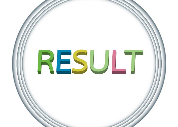 FBR Result 2024 Merit List Check Online | www.fbr.gov.pk