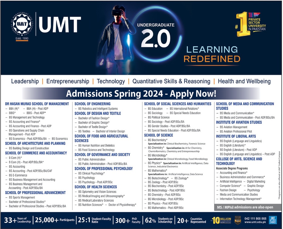 UMT Admission 2024 Apply Online Last Date